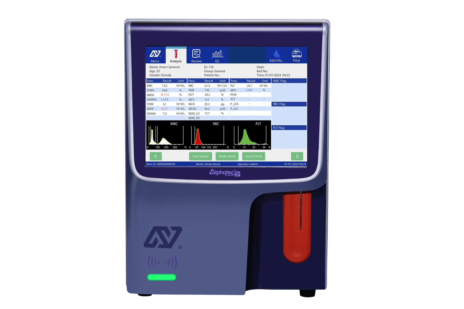 Alphatec Scientific® 36