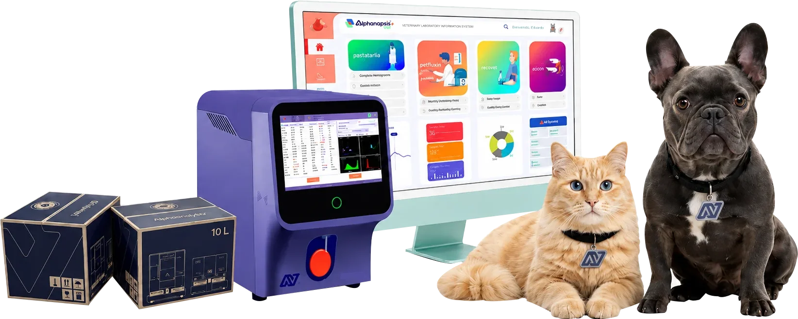 Ecosistema Integrado Animal Care